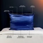 Fronha com ZIPPER Azul Marinho de Cetim Anti Frizz - QUEEN SIZE 55X70 - Imagem 2